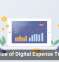 The Value of Digital Expense Tracking